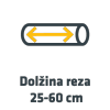 dolzina_reza